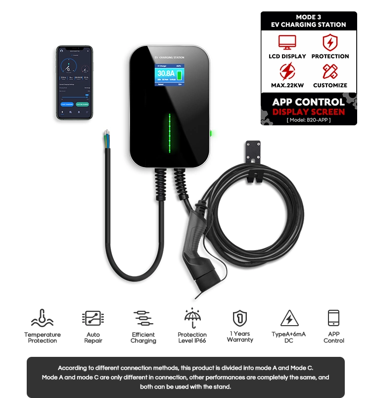 APP Electric 22kw Type 2 Car Charger EV Charger Wallbox