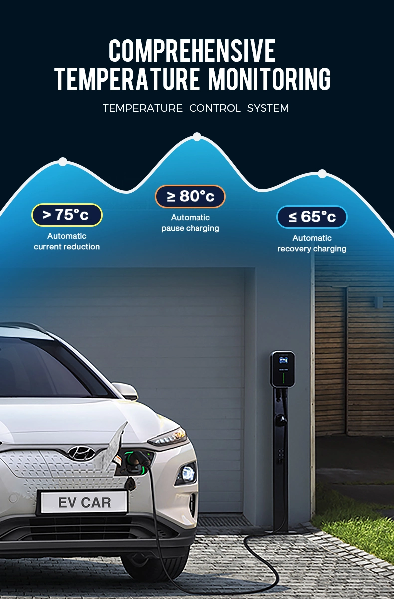 Besen Electric Car Charging Station with Type 2 Plug