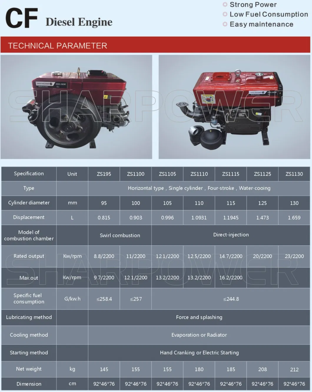 Factory Outlets Amec Zs1105 18HP 4 Stroke Horizontal Type 1 One Cylinder Water Cooled Stationary Diesel Engine