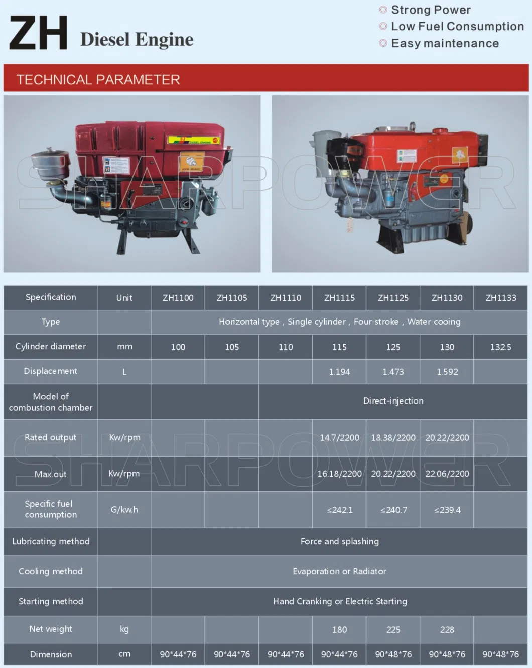 Changfa Type Zs1115 22HP 24HP 4 Stroke Marine Horizontal Single Cylinder Stationary Diesel Engine